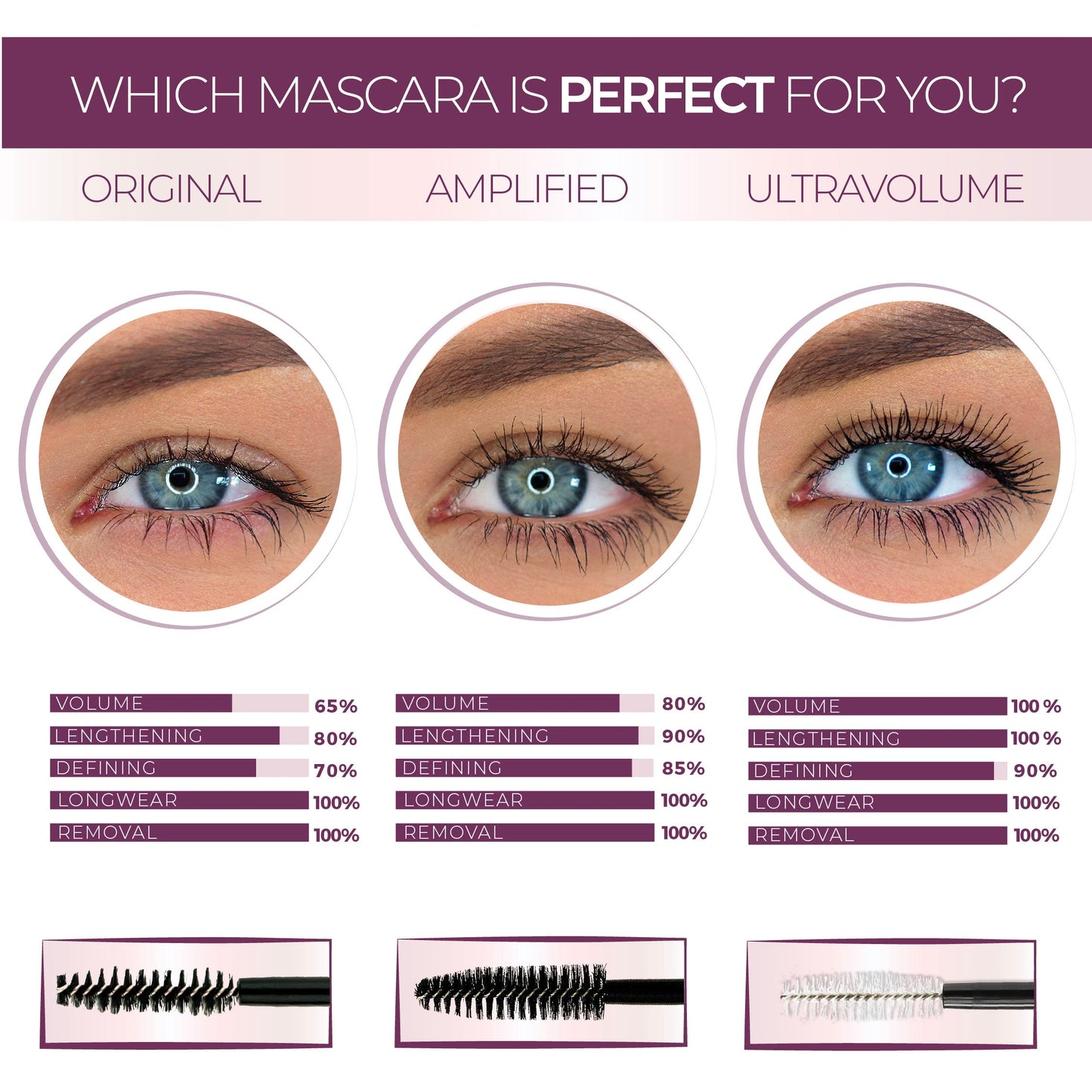 Amplified Tubing Mascara