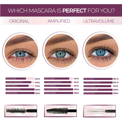 Amplified Tubing Mascara
