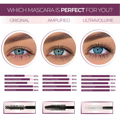 UltraVolume Tubing Mascara