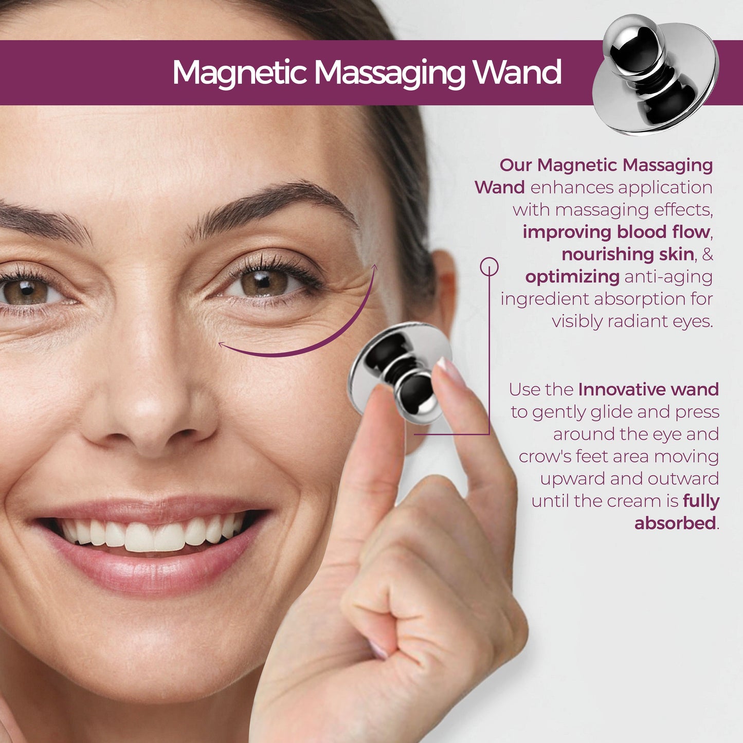 Eye Repair Peptide Complex