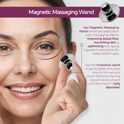 Eye Repair Peptide Complex