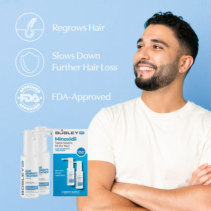 Minoxidil topical solution 5% for men. Regrows hair. Slows down further hair loss. FDA-approved.