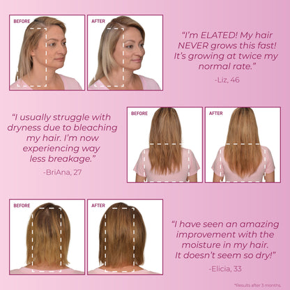 Before and after images with quotes.