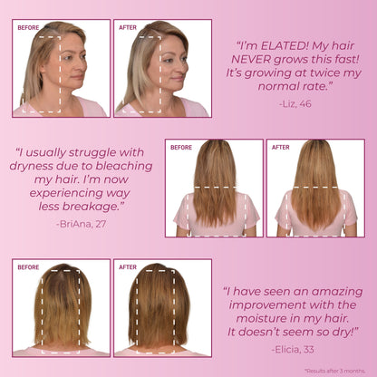 Before and after images with quotes.