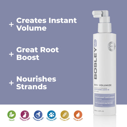 BosleyMD BosVolumize creates instant volume, great root boost, nourishes strands.