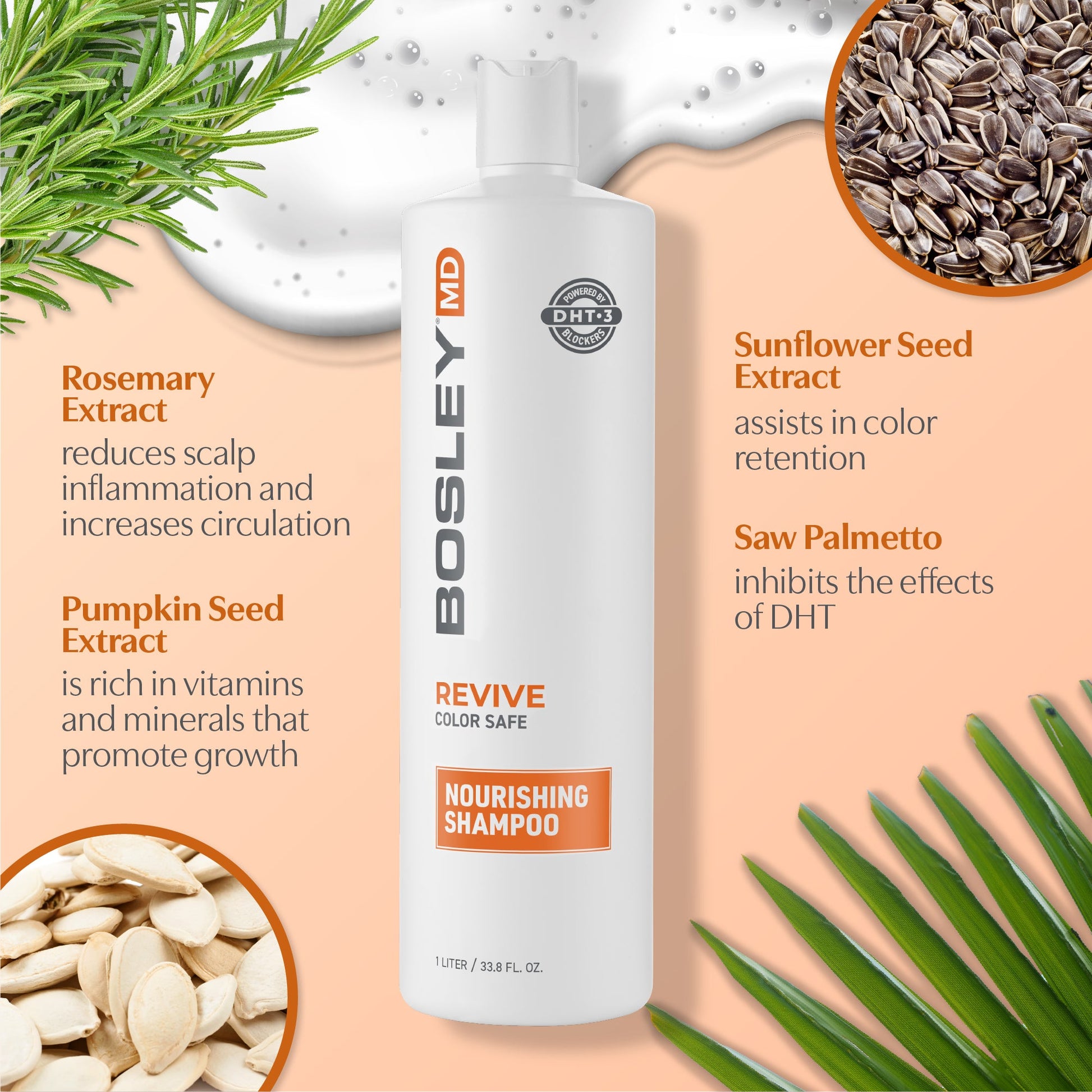 BosleyMD Revive Color Safe Nourishing Shampoo with ingredients.
