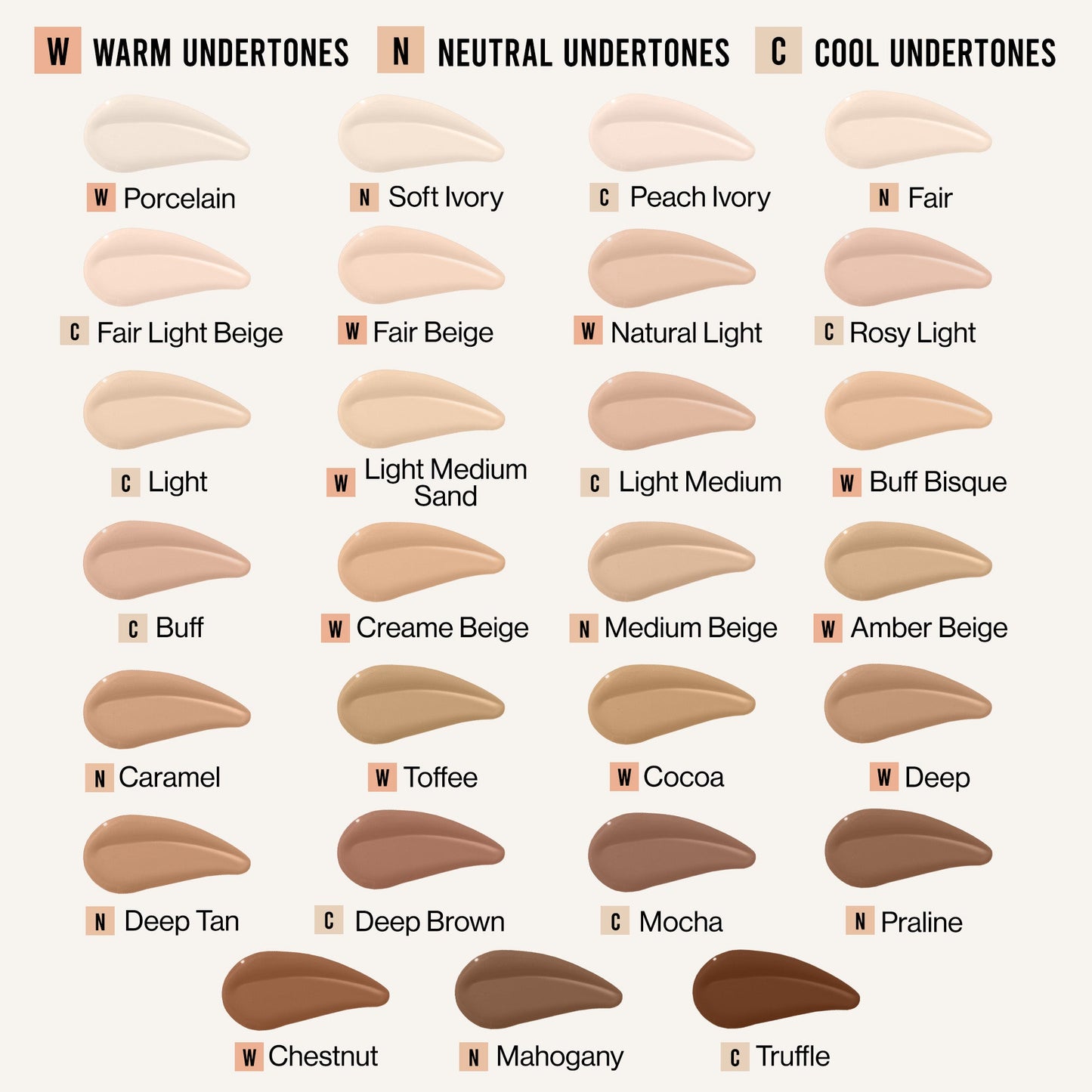 Wet and Wild - Niacinamide Skin Tint