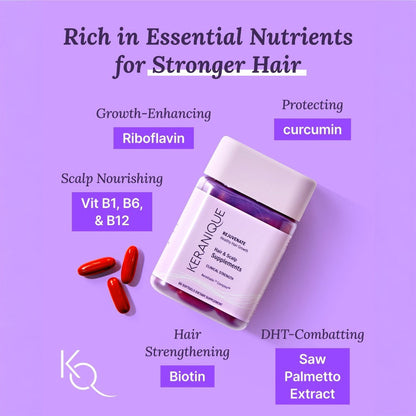 Keranique Hair & Scalp Supplements