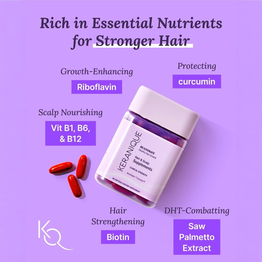 Keranique Hair & Scalp Supplements - One Time Purchase
