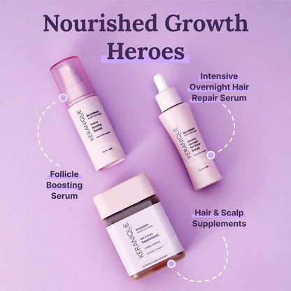 Keranique Hair & Scalp Supplements