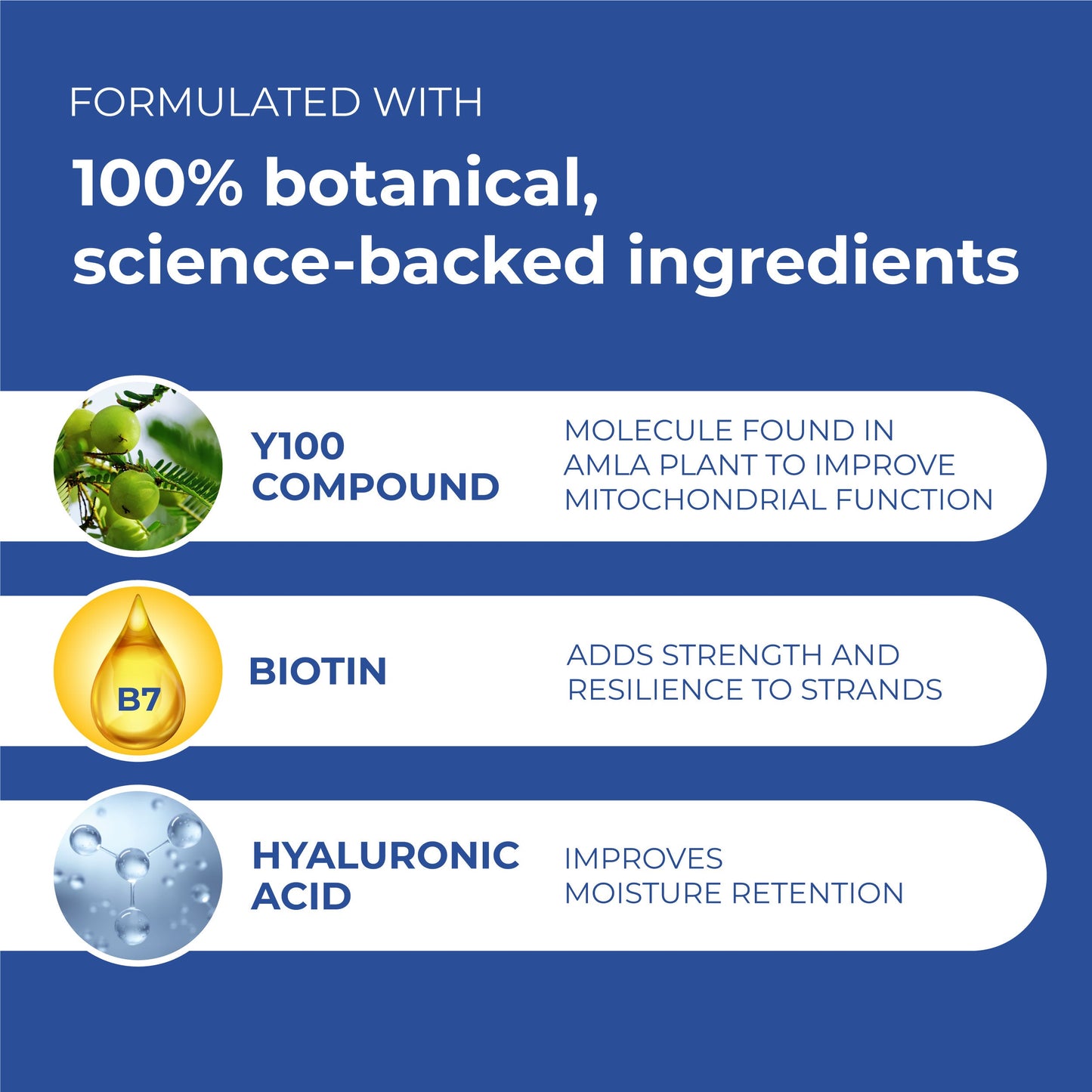 Formulated with 100% botanical, science-backed ingredients.