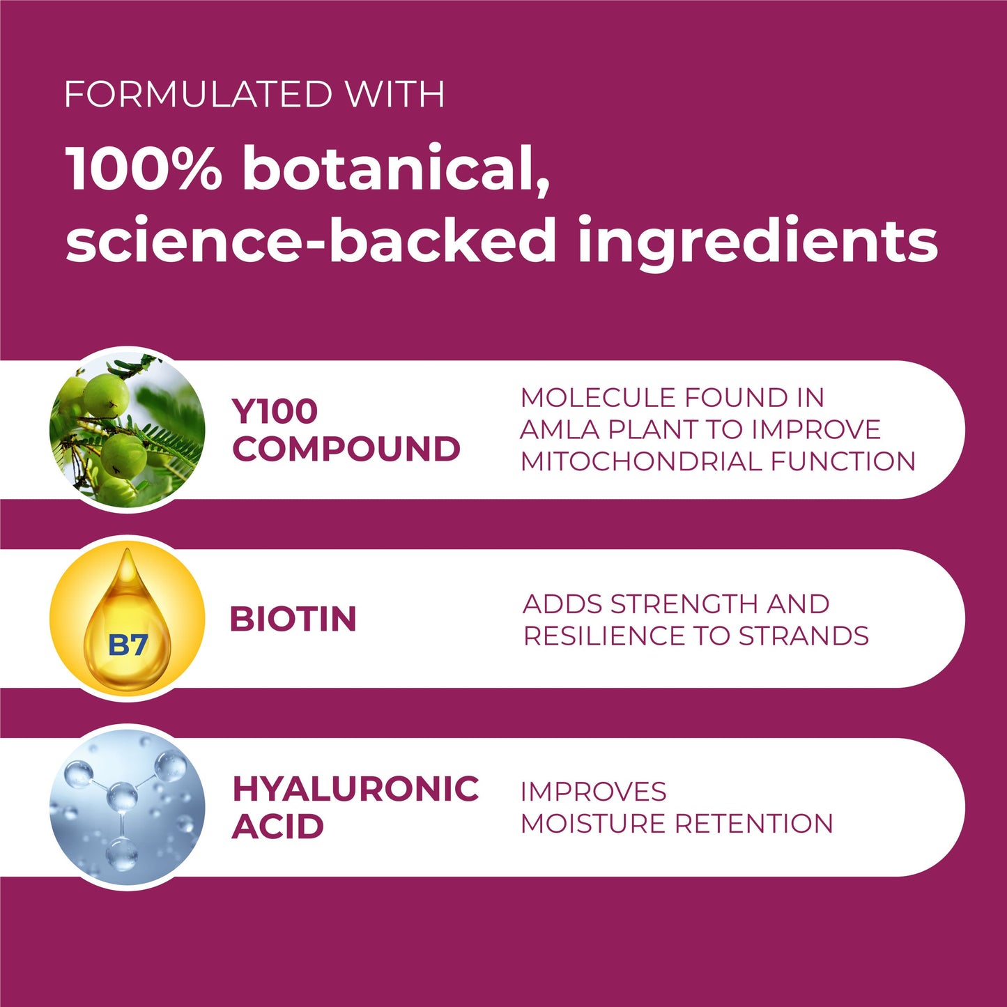 Formulated with 100% botanical, science-backed ingredients.
