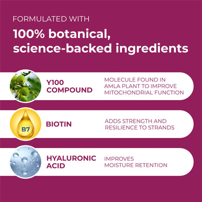 Formulated with 100% botanical, science-backed ingredients.