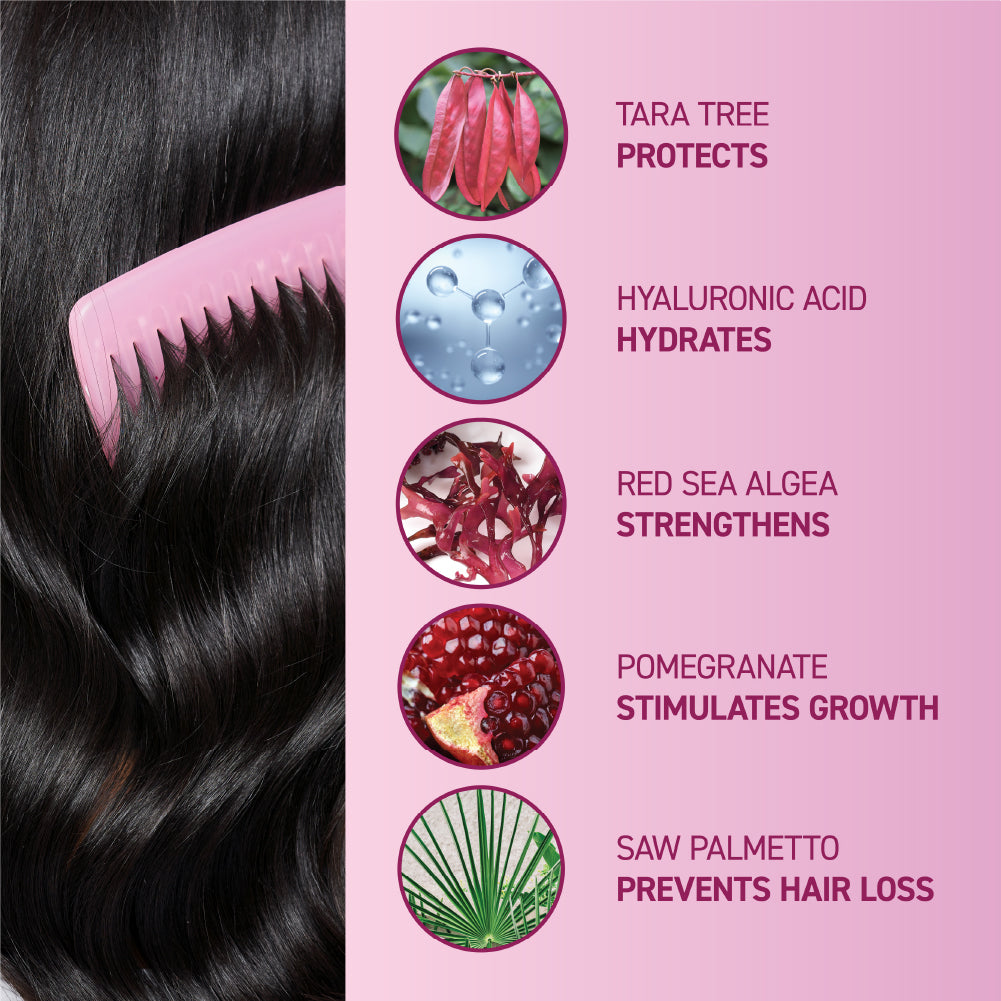 Tara tree protects, hyaluronic acid hydrates, red sea algea strengthens, pomegranate stimulates growth, saw palmetto prevents hair loss.